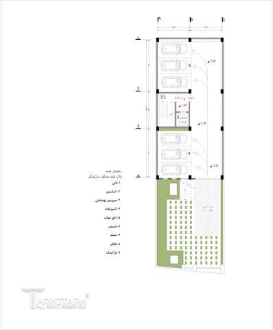 طراحی پلان رودهن بتیا