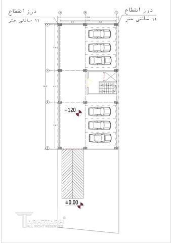 طراحی پلان رودهن بتیا