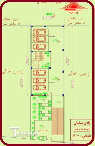 طراحی پلان رودهن بتیا