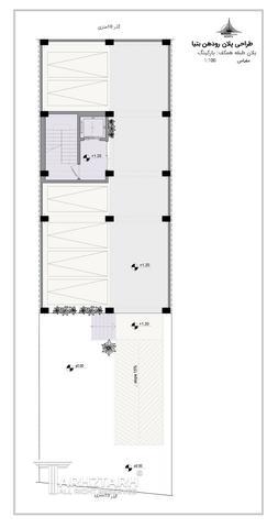 طراحی پلان رودهن بتیا