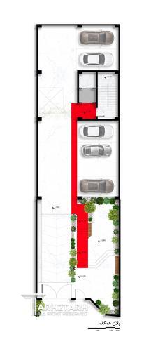 طراحی پلان رودهن بتیا