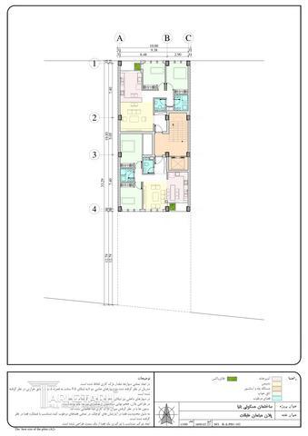 طراحی پلان رودهن بتیا