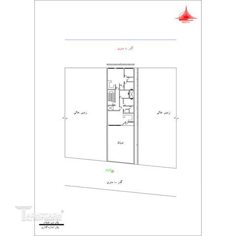 طراحی پلان رودهن بتیا