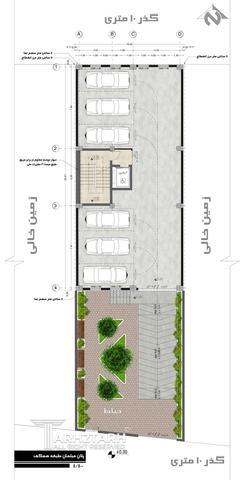 طراحی پلان رودهن بتیا