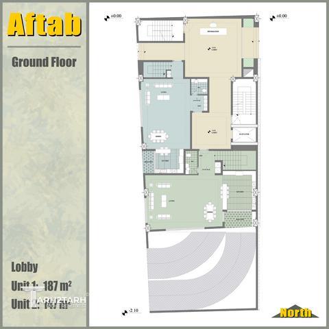 نمونه کار توسعه پایدار هزاره سوم