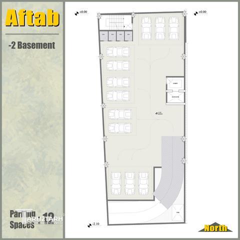 نمونه کار توسعه پایدار هزاره سوم