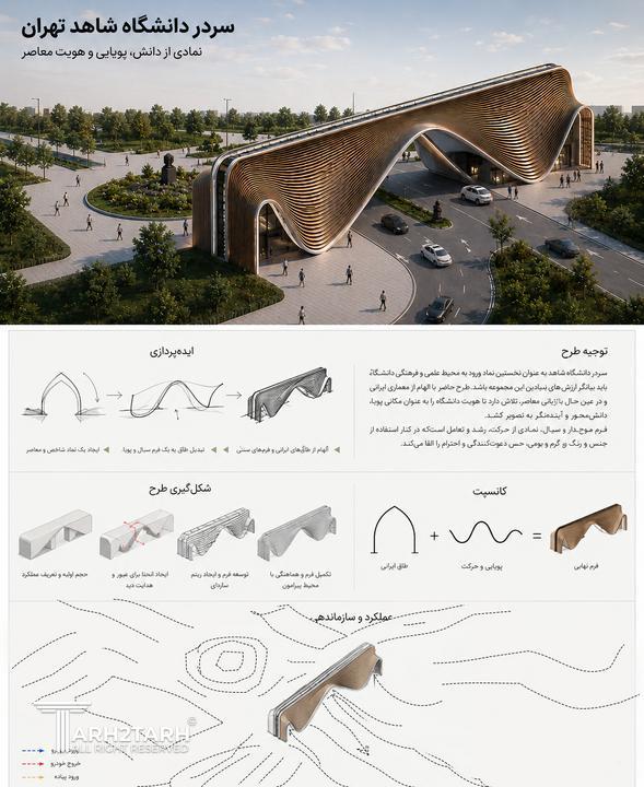 طراحی سر در دانشگاه شاهد