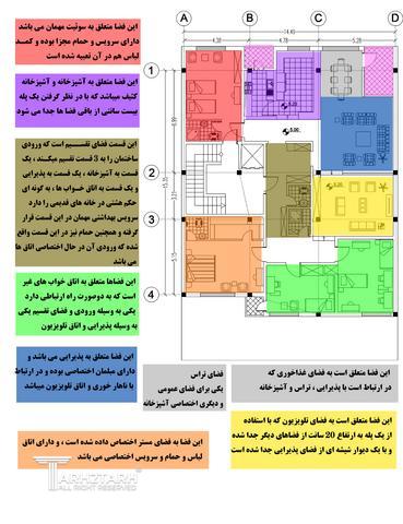 طراحی ساختمان مسکونی بردیا