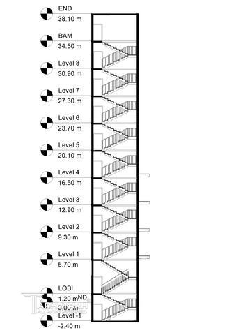 طراحی پلان و نما ساختمان ایزدشهر