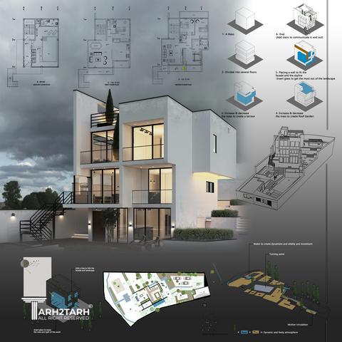 طراحی پلان و نما ویلای میگون